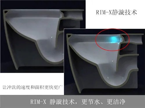 和成阿尔卑斯C3033TAW马桶评测