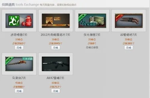 关注CF微专区 给力CF道具等你来拿