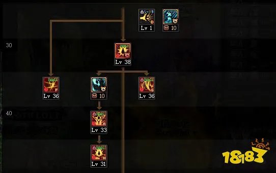 dnf100级狂战士怎么加点 100级狂战士加点推荐