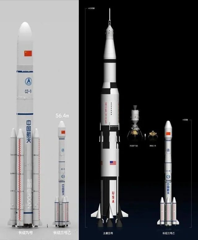 目前长征九号运载火箭项目大概进行到什么程度了？
