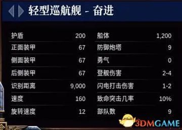 《哥特舰队阿玛达2》图文攻略 舰船、技能介绍及玩法攻略