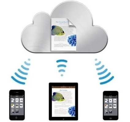 iCloud是什么意思？iCloud云服务有什么用？
