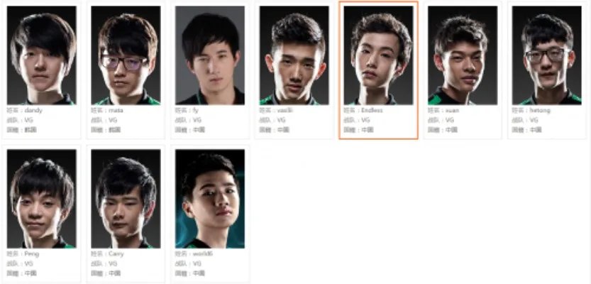 《英雄联盟LOL》VG打野世界妹妹介绍