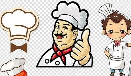 为什么厨师要戴高帽子?厨师帽的种类有哪些?