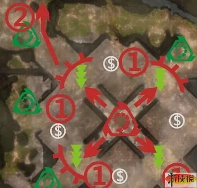 《命令与征服3凯恩之怒》图文全攻略