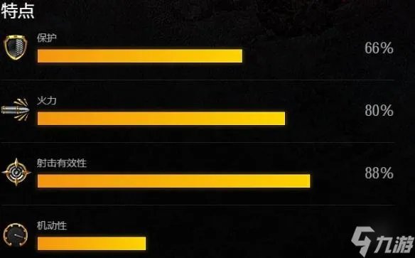 《坦克世界闪击战》FV215b怎么样 FV215b坦克图鉴