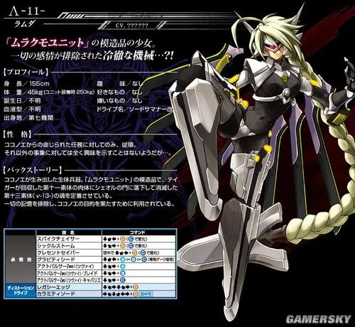 《苍翼默示录》PC版官方出招表