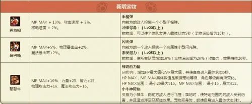 dnf叶落之秋礼盒怎么得 地下城与勇士叶落之秋礼盒有什么