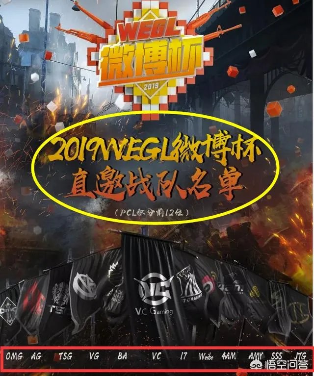 PUBG微博杯直邀战队名单公布，4AM、OMG、17、VC、VG巅峰对决，OMG能卫冕吗？
