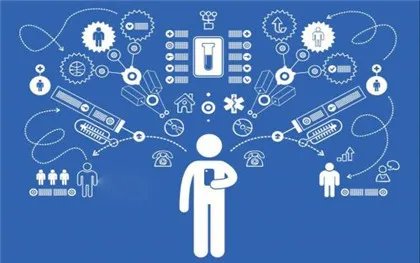 信息网络安全是什么