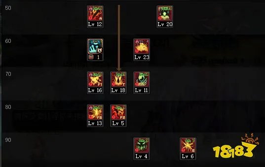 dnf100级狂战士怎么加点 100级狂战士加点推荐