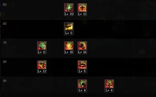 DNF2022异端审判者加点