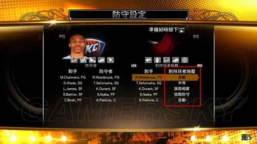 《NBA 2K13》游戏攻略-战术大讲堂