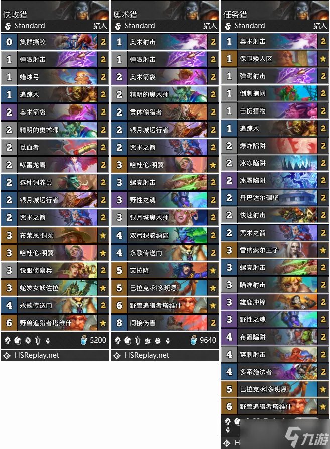 《炉石传说》巫妖王的进军猎人卡组指南