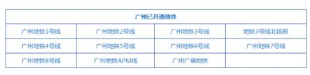 广州地铁线路图