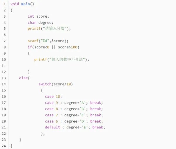 Switch case 语句怎么使用