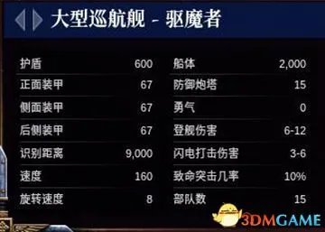 《哥特舰队阿玛达2》图文攻略 舰船、技能介绍及玩法攻略