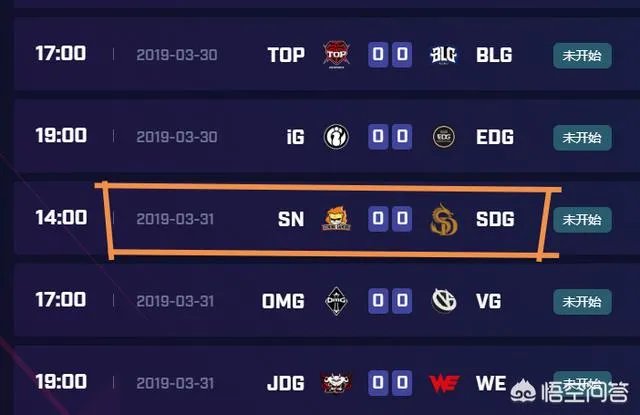 EDG战胜BLG之后，还要赢下几个大场比赛可以进季后赛？