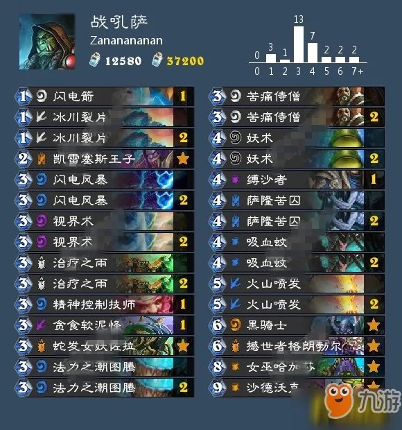 炉石传说亚服第四欧服第九卡组推荐:Zananananan战吼萨