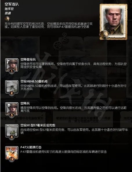 《英雄连2》阿登突击指挥官怎么获得？阿登突击战役可选指挥官一览