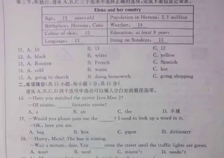 高等学校英语应用能力考试B级难吗？