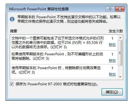 动态ppt模板百度网盘
