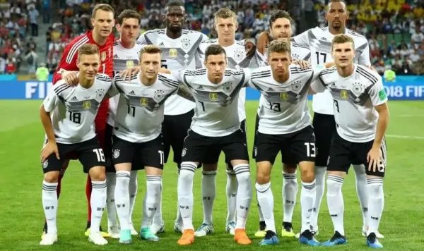 德国国家足球队名单
