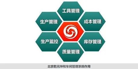 如何做好注塑车间管理