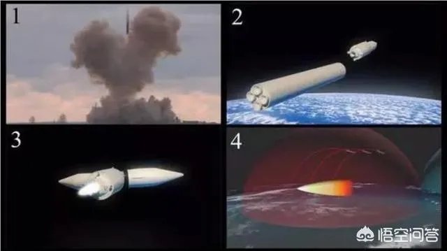俄军新装备的先锋导弹，是洲际导弹吗？如何评价？