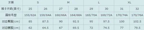 裤子的尺寸表 对照表