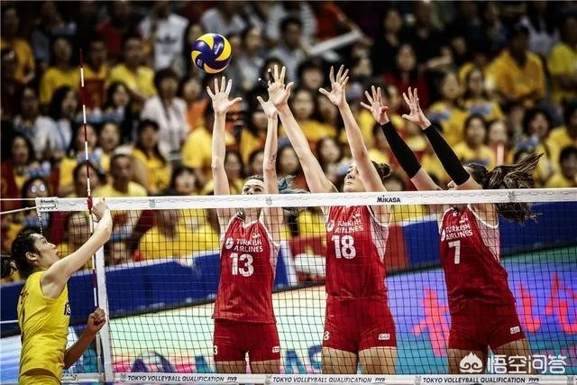 2019年女排亚锦赛和世界杯相隔多久？中国女排会以什么样的阵容参赛？