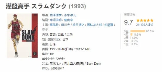 爱奇艺下架《灌篮高手》国语版 重温机会都没了！