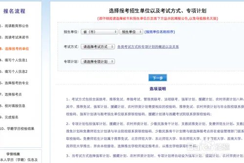 全国硕士研究生招生考试网上报名流程