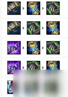 英雄联盟s12冰霜女巫丽桑卓出装天赋推荐