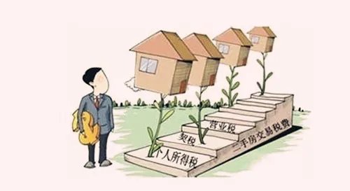 房产过户费是多少