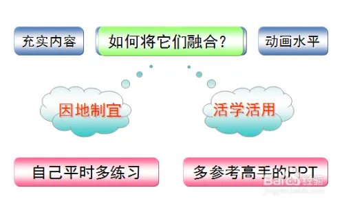 极品PPT制作教程（二）