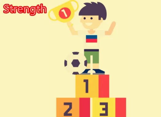 实力 用英语怎么说