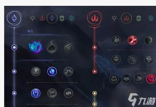 英雄联盟女警怎么出装2022 女警出装略介绍