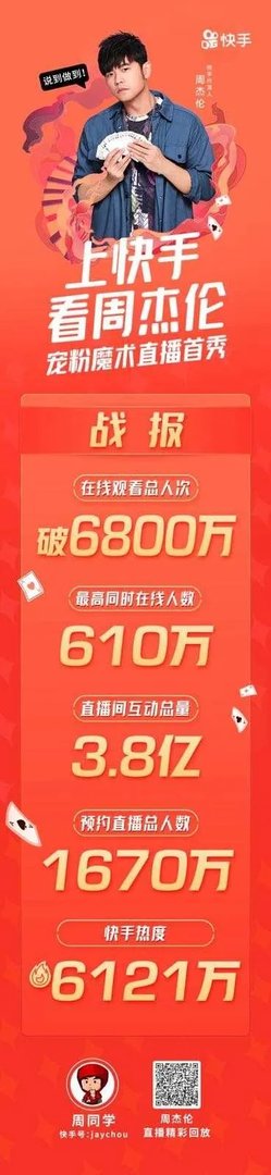 周杰伦快手直播首秀：现场疯狂翻牌粉丝和弹幕内容！