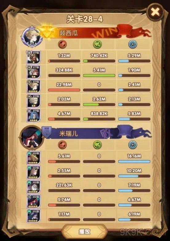 剑与远征28-4打法攻略