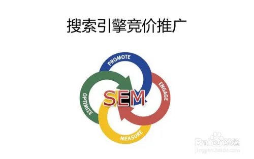 网站如何优化？