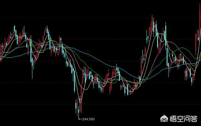 马斯克考虑将特斯拉私有化，原因可能是什么？