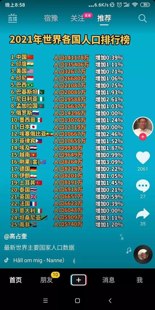 世界第一人口大国排名2021？