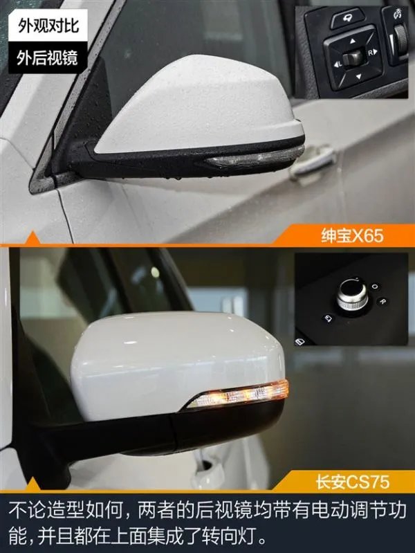 长安cs75和北汽绅宝x65哪个好