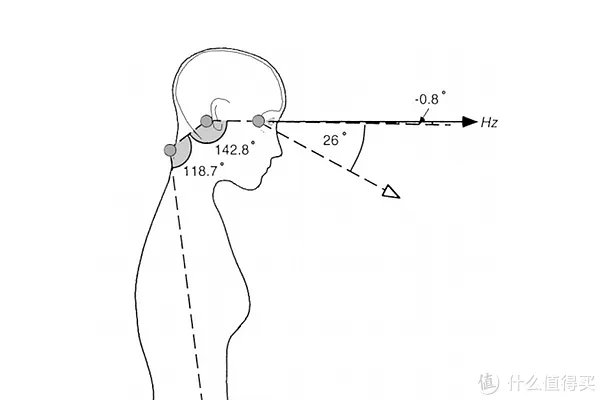 护眼显示器哪个牌子好