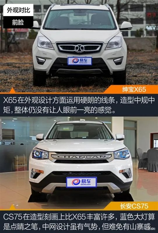 长安cs75和北汽绅宝x65哪个好