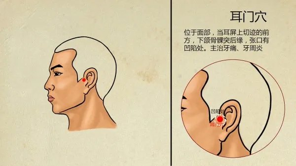 中耳炎的症状和治疗