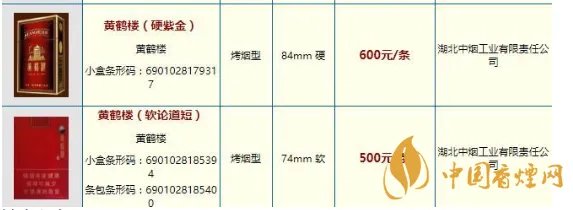 2020最新黄鹤楼香烟价格表及图片一览