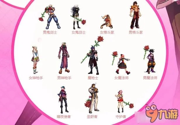 《DNF》情人节礼盒多少钱 情人节礼盒价格曝光