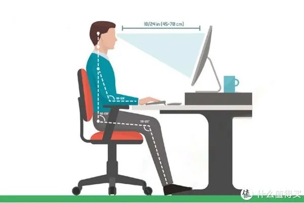 护眼显示器哪个牌子好